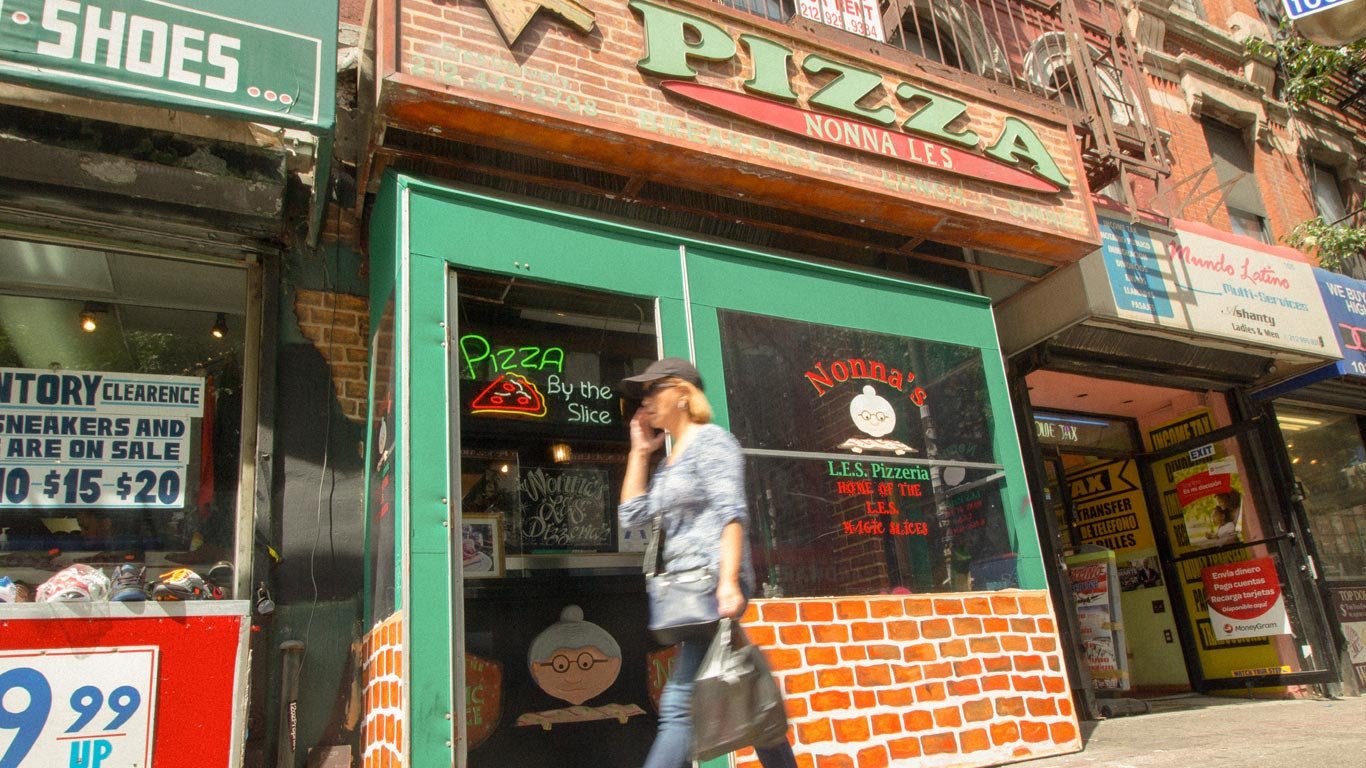 NonnasPizzaLES 2 Blog