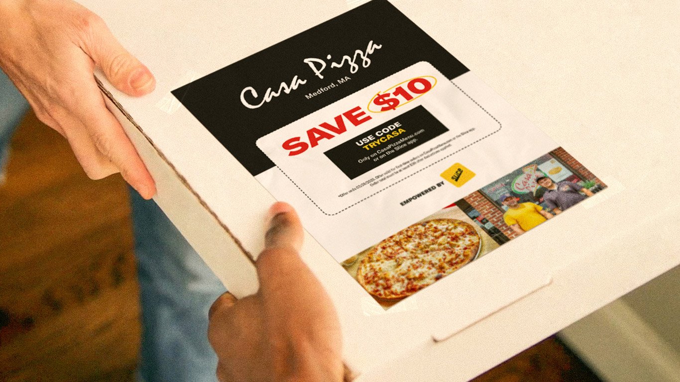 Order Direct Flyers Promo Code Crop Blog