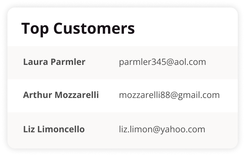 customer notifications