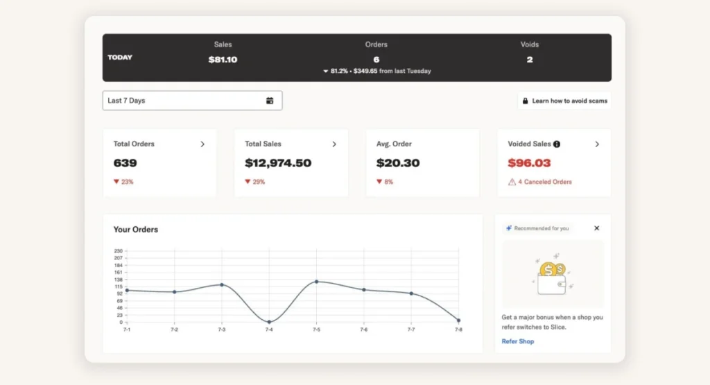 View real time sales from anywhere