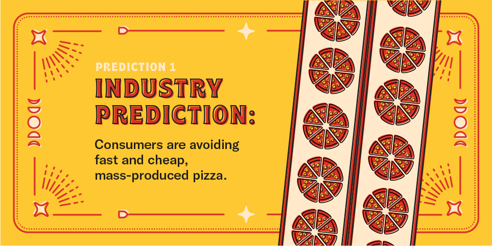 2026 Pizza Industry Predictions 1 2026 Pizza Industry Predictions 1