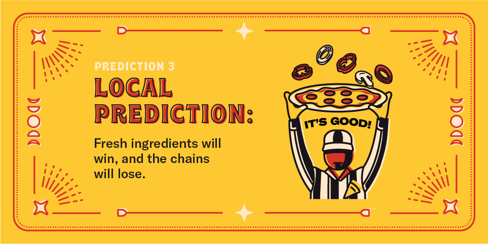 2026 Local Pizza Industry Predictions 3 2026 Local Pizza Industry Predictions 3