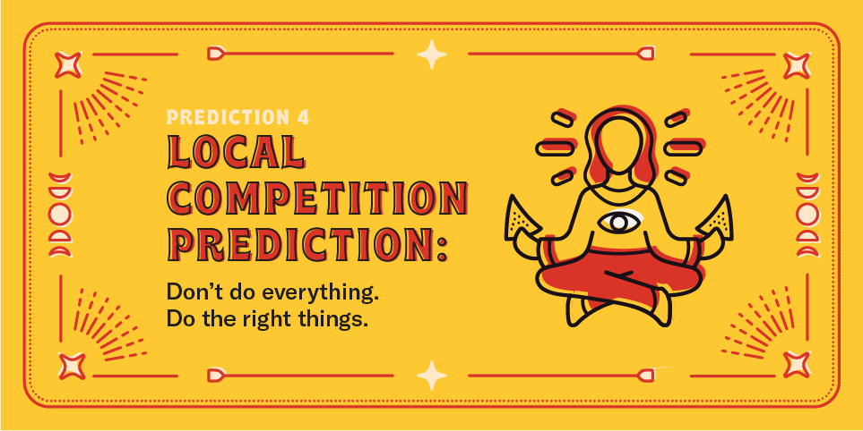 2026 Local Competition Pizza Industry Predictions 4 2026 Local Competition Pizza Industry Predictions 4