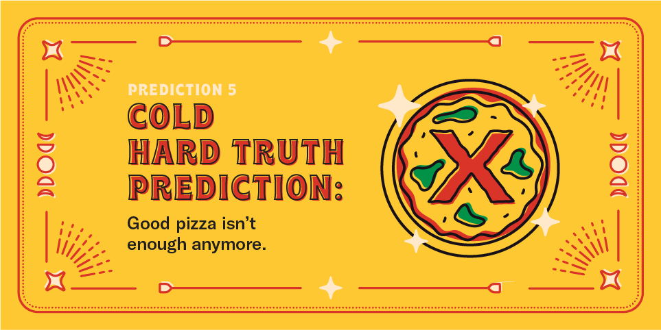 2026 Pizza Industry Predictions 5 2026 Pizza Industry Predictions 5