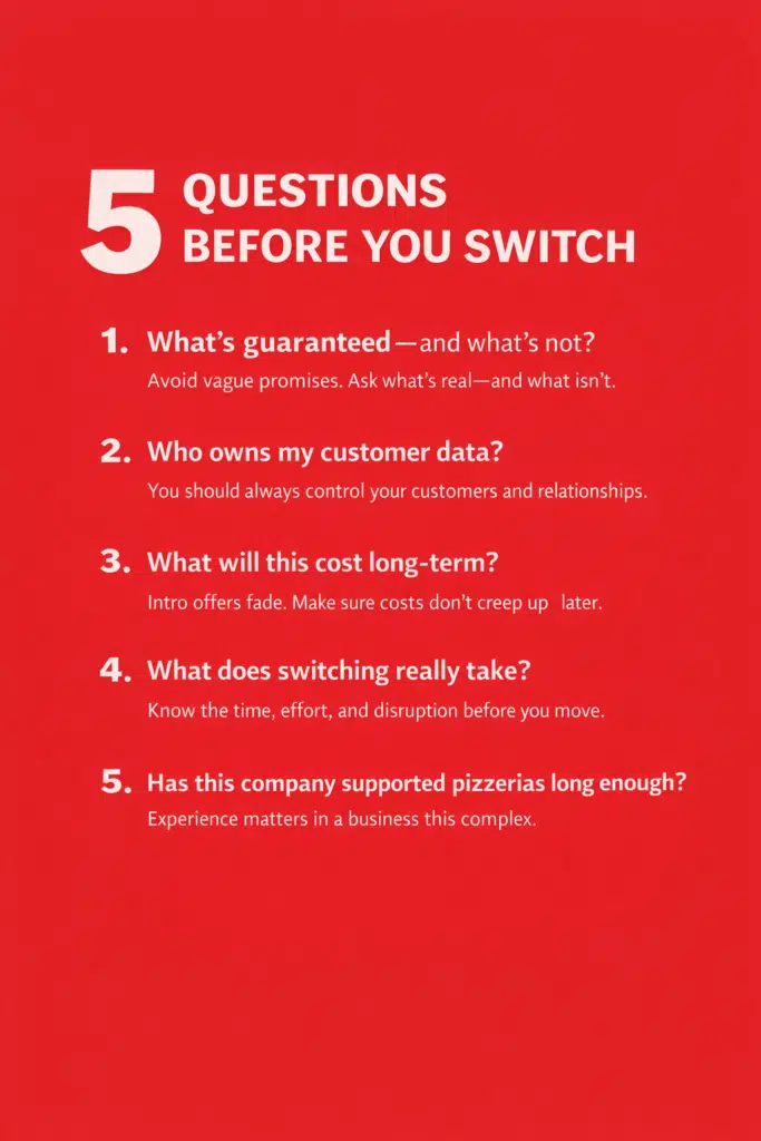 Restaurant technology trends you can trust 2 Why Trust Matters More Than Ever in Restaurant Tech questions