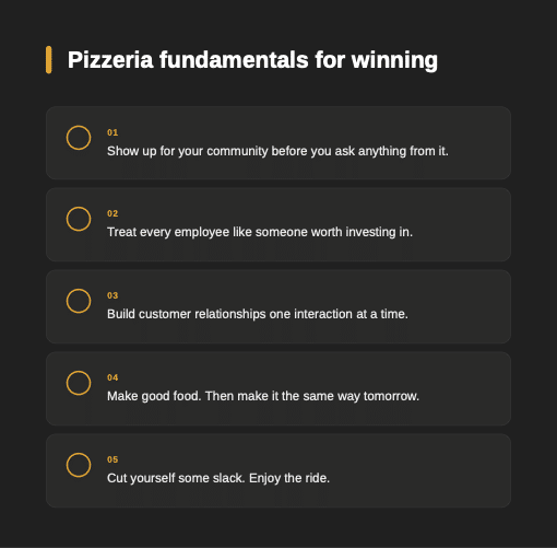pizzeria fundamentals checklist dark v2 1