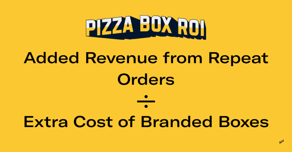 Build your pizzeria survival kit 🛠️ 2